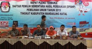 KPU Madina Gelar Rapat Pleno DPSHP, Ada 285.176 Pemilih untuk Pemilu 2019