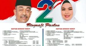 Simak Biografi Paslon Bupati-Wakil Bupati Madina Saipullah-Atika!